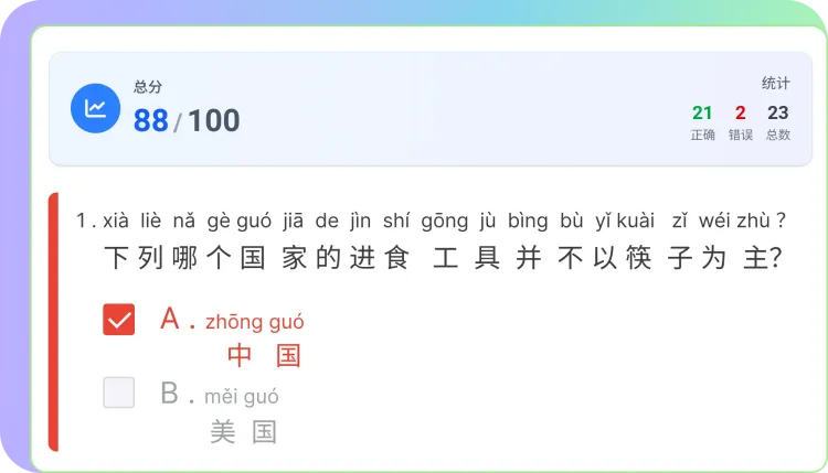 Exam results interface showing instant scoring and error analysis